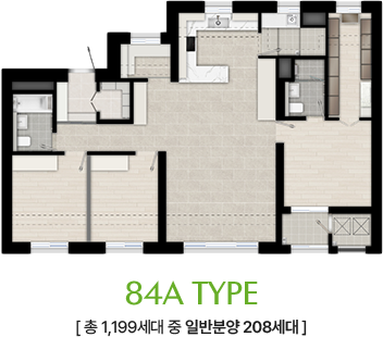84A TYPE